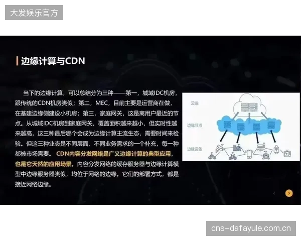 体育转播的CDN角色已变：数据不再是“经过”边缘，而是“驻留”在边缘处理